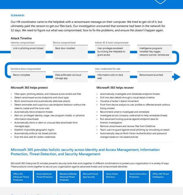 A breach is inevitable. How can Microsoft help me detect and respond ...