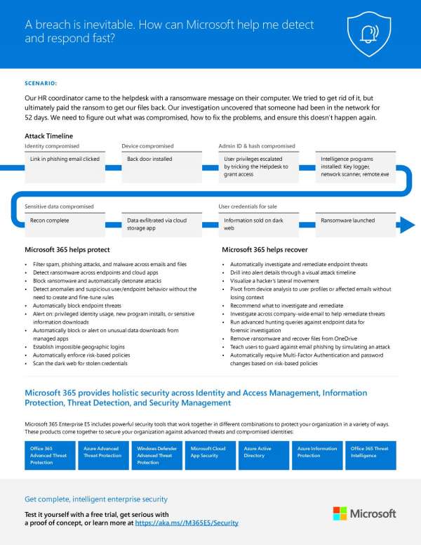 A breach is inevitable. How can Microsoft help me detect and respond