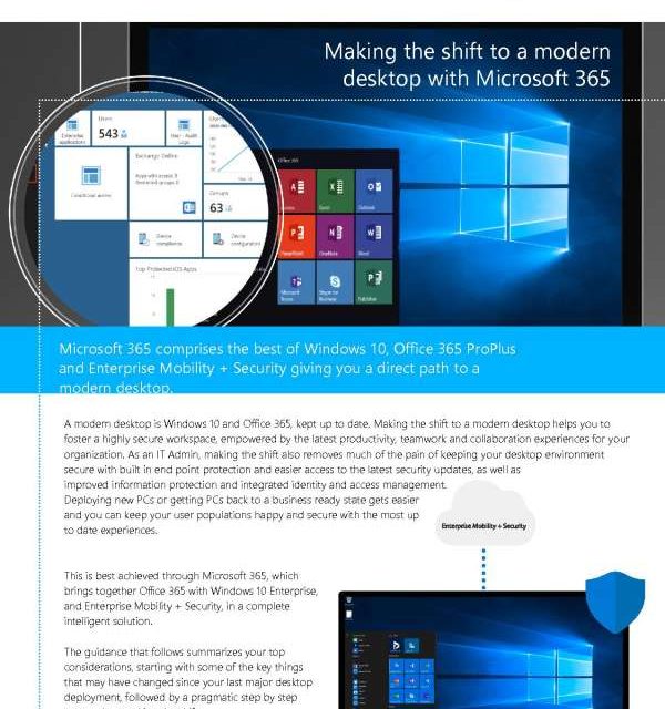 Making the shift to a modern desktop with Microsoft 365 - Intrious