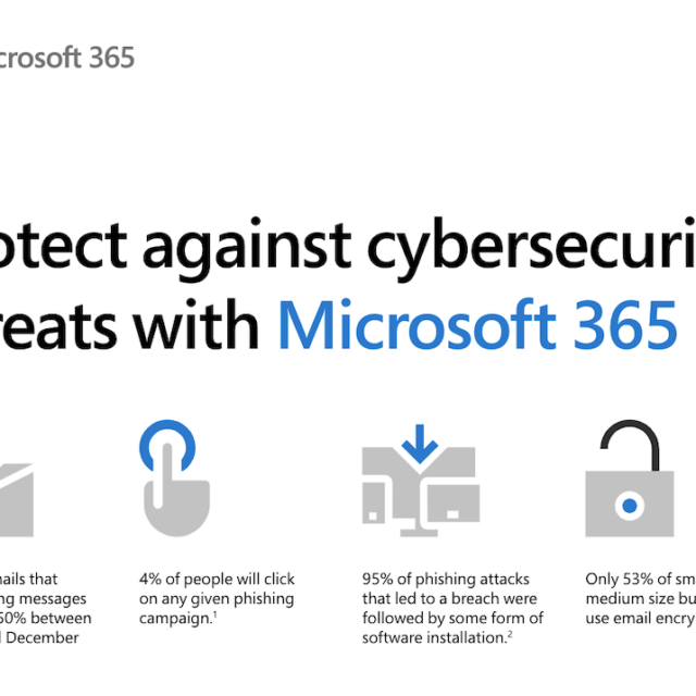 Microsoft 365 Copilot for Business: ROI Analysis, Features ...